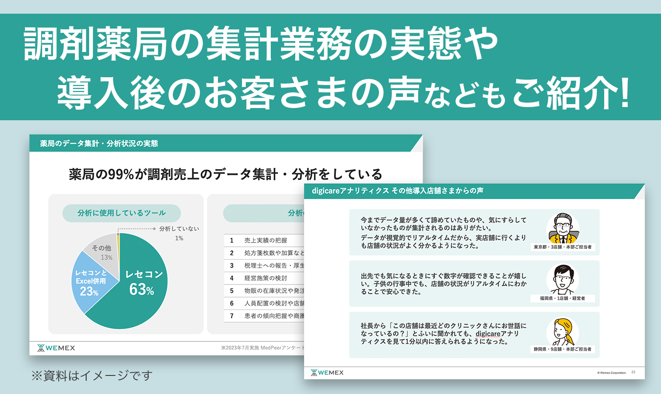 digicareアナリティクス製品資料