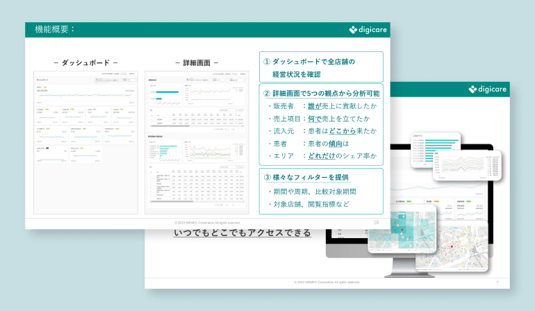 digicareアナリティクス製品資料